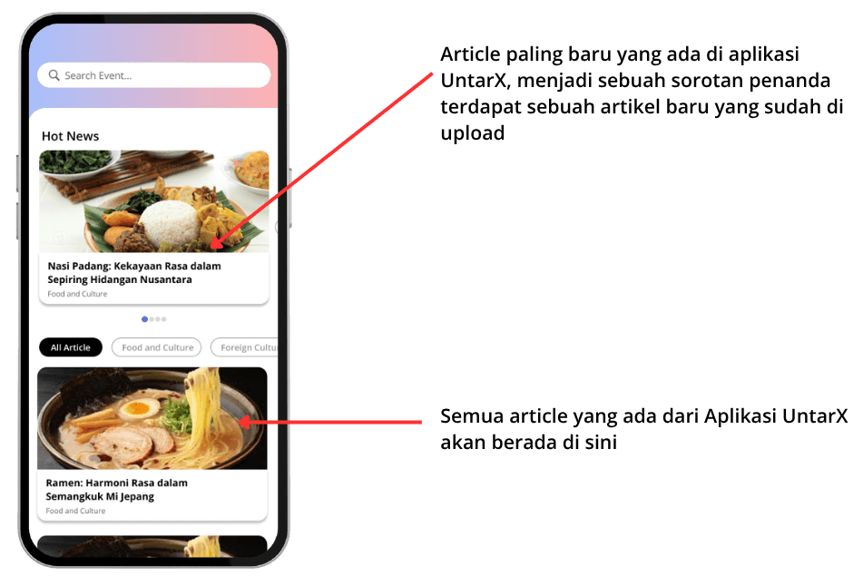 View All Articles